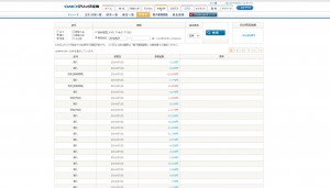 GMOクリックバイナリーオプション