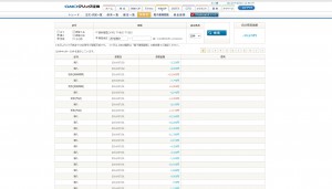 GMOクリックバイナリーオプション