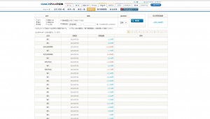 GMOクリックバイナリーオプション
