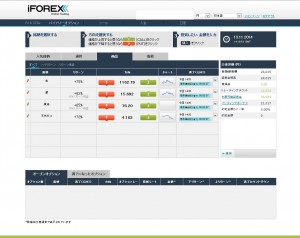 iForexさんでのバイナリーオプション取引画面　商品ペア
