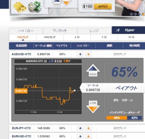 CTオプションhyper