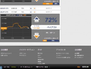 CTオプション60セカンド　バイナリーオプション