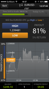 CToption　EURUSD