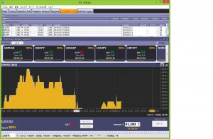 Infinity_FX_Troll_BO_バイナリーオプション取引