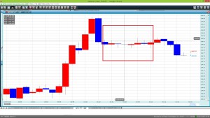 151128_インフィニティインチキBOレート　クリック１分足　GBPJPY