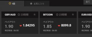 bitcoin　バイナリーオプション