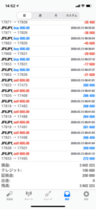 GEMforex